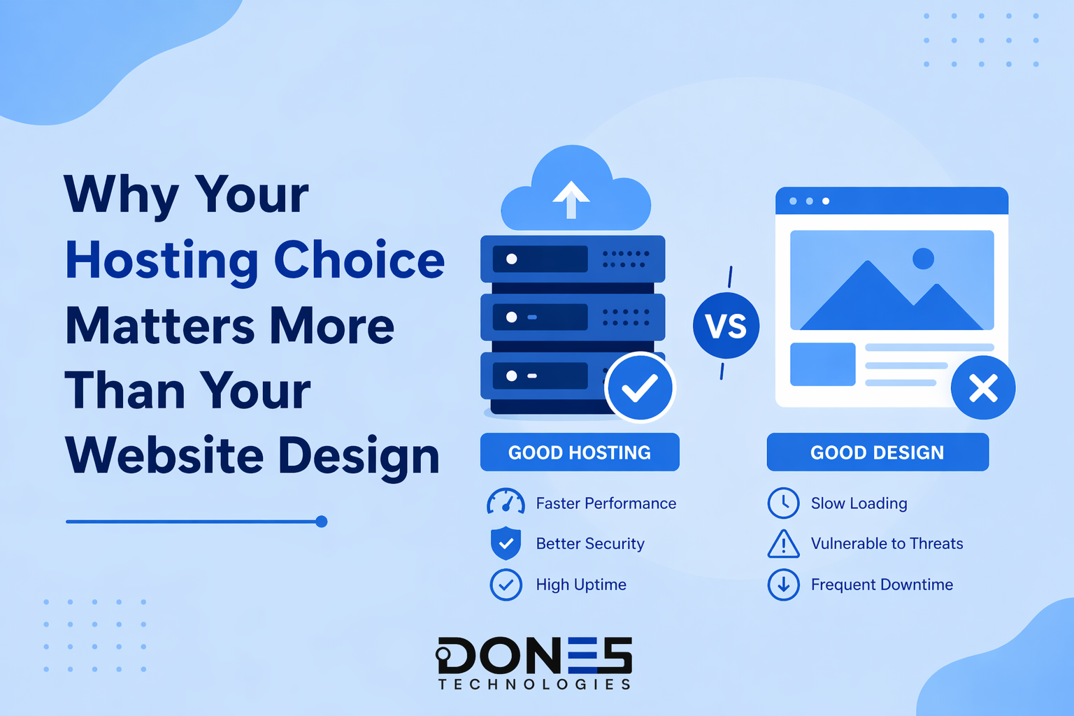 Why Your Hosting Choice Matters More Than Your Website Design